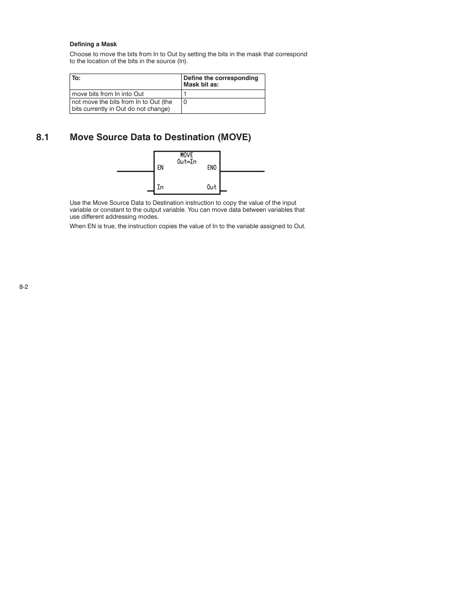 1 move source data to destination (move) | Rockwell Automation AutoMax Enhanced Ladder Language Reference Manual User Manual | Page 160 / 352