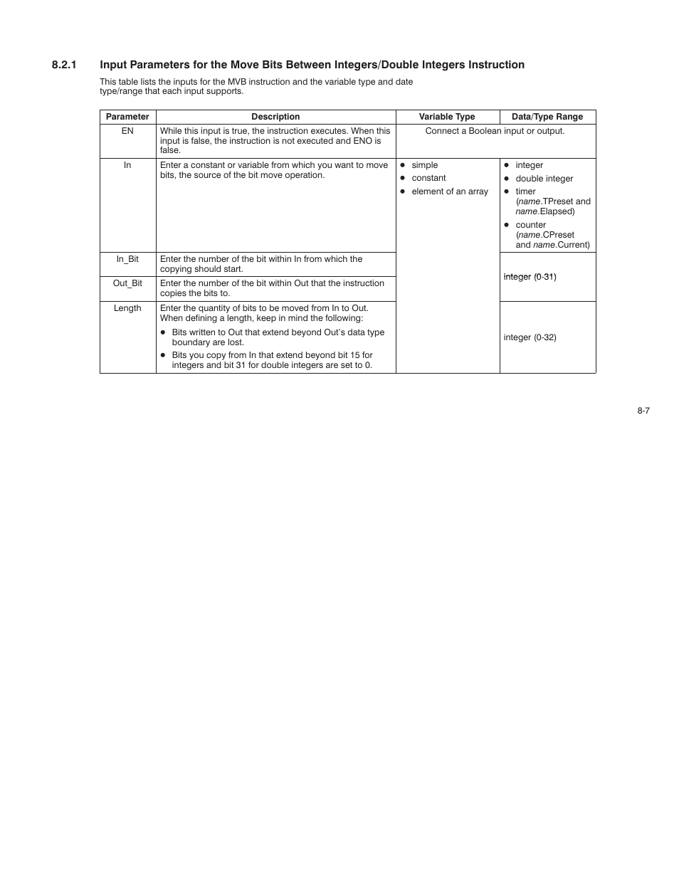 Rockwell Automation AutoMax Enhanced Ladder Language Reference Manual User Manual | Page 165 / 352