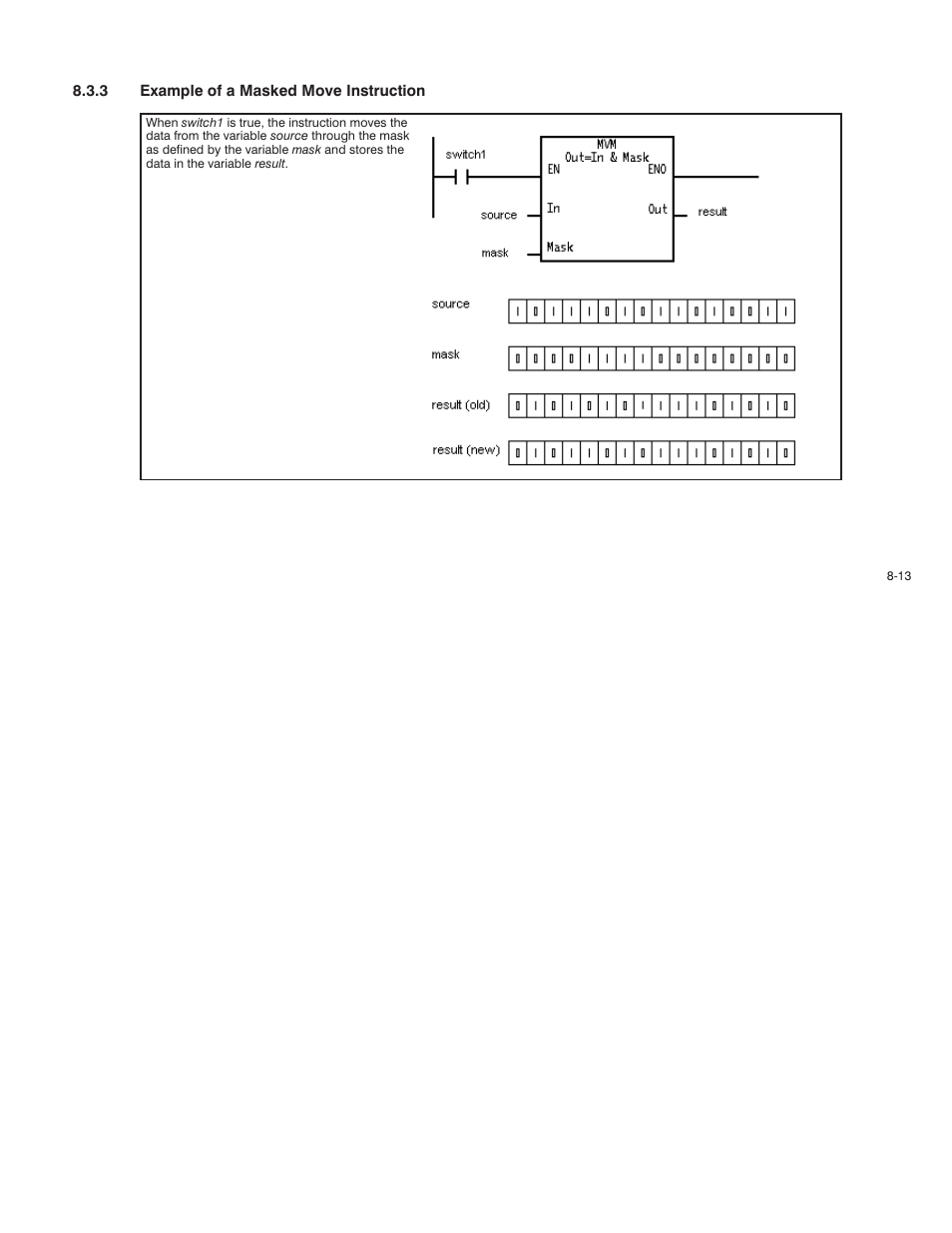 Rockwell Automation AutoMax Enhanced Ladder Language Reference Manual User Manual | Page 171 / 352