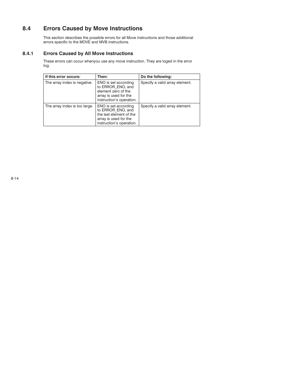 4 errors caused by move instructions | Rockwell Automation AutoMax Enhanced Ladder Language Reference Manual User Manual | Page 172 / 352