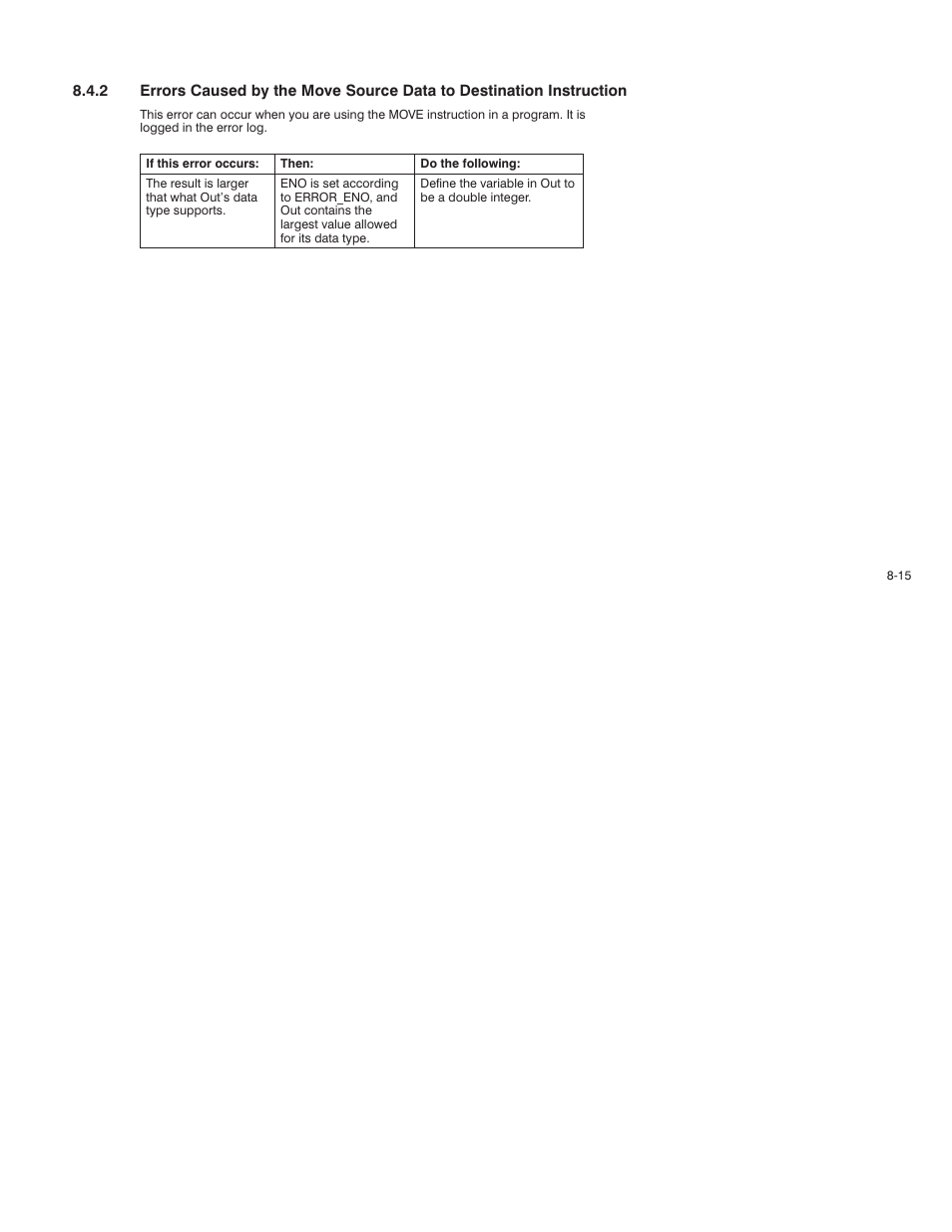 Rockwell Automation AutoMax Enhanced Ladder Language Reference Manual User Manual | Page 173 / 352