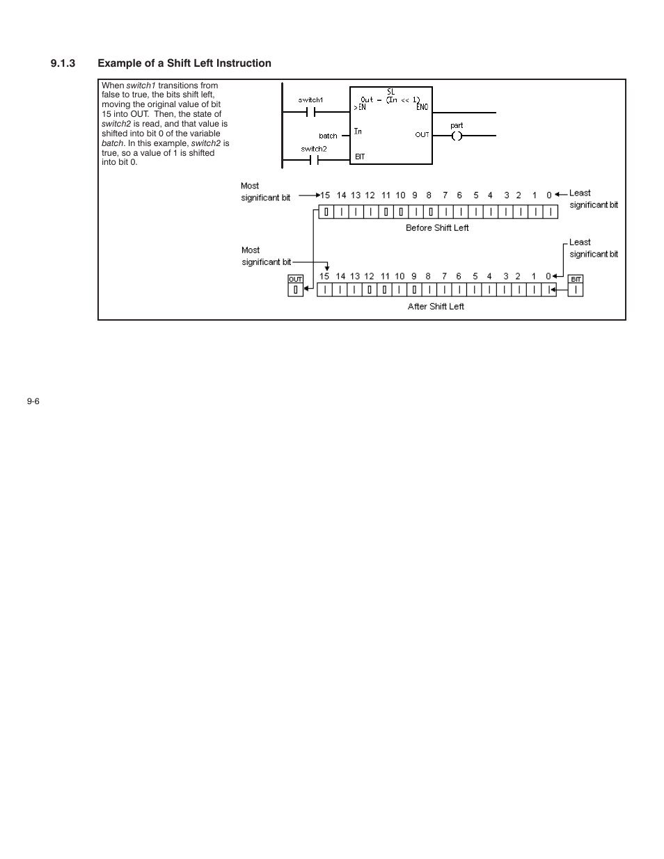 Rockwell Automation AutoMax Enhanced Ladder Language Reference Manual User Manual | Page 180 / 352