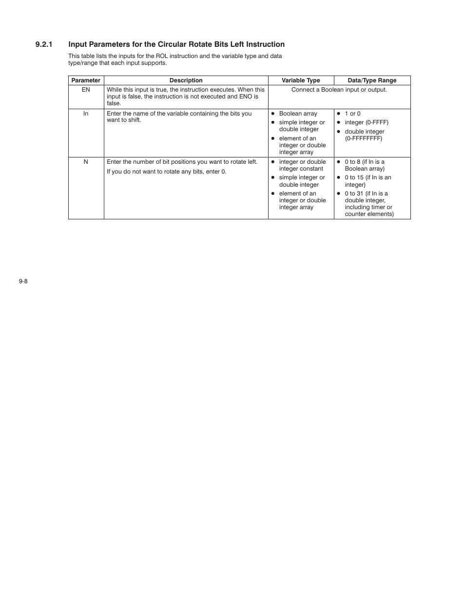 Rockwell Automation AutoMax Enhanced Ladder Language Reference Manual User Manual | Page 182 / 352