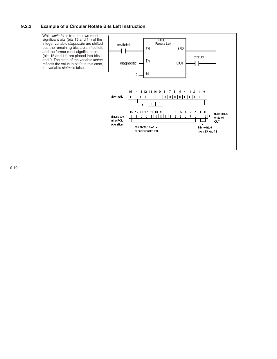 Rockwell Automation AutoMax Enhanced Ladder Language Reference Manual User Manual | Page 184 / 352