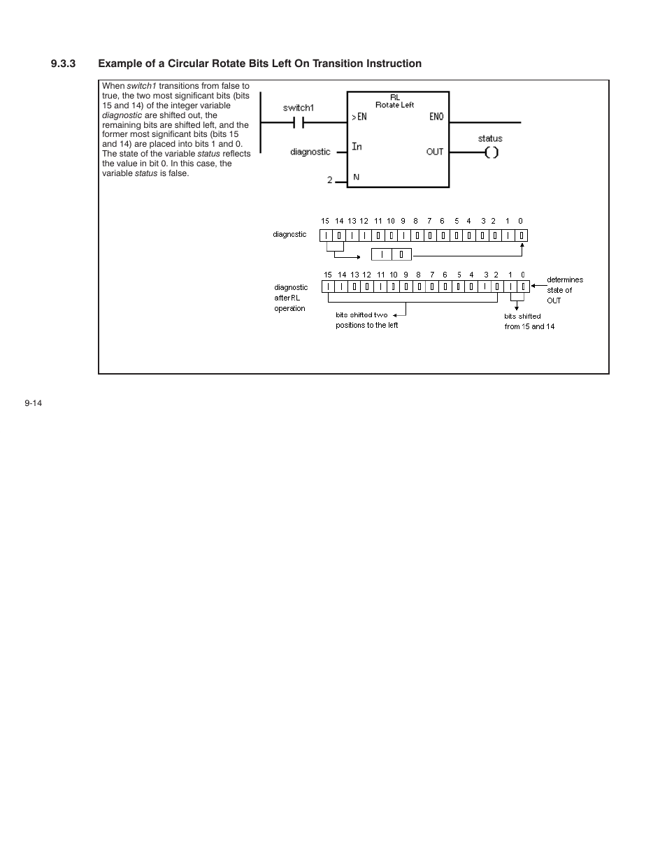 Rockwell Automation AutoMax Enhanced Ladder Language Reference Manual User Manual | Page 188 / 352