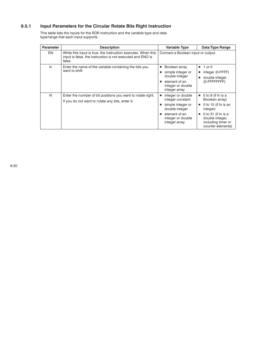 Rockwell Automation AutoMax Enhanced Ladder Language Reference Manual User Manual | Page 194 / 352