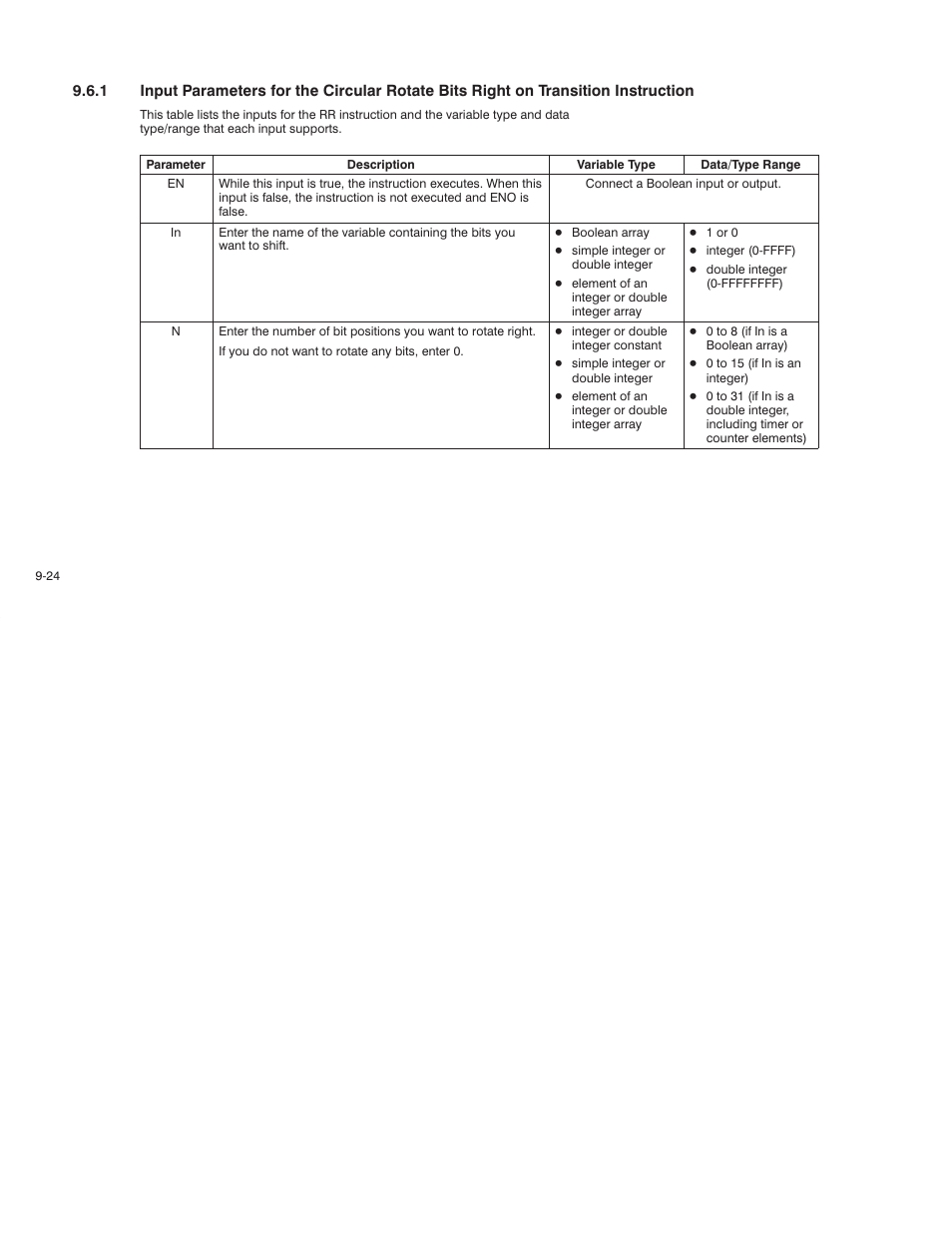 Rockwell Automation AutoMax Enhanced Ladder Language Reference Manual User Manual | Page 198 / 352