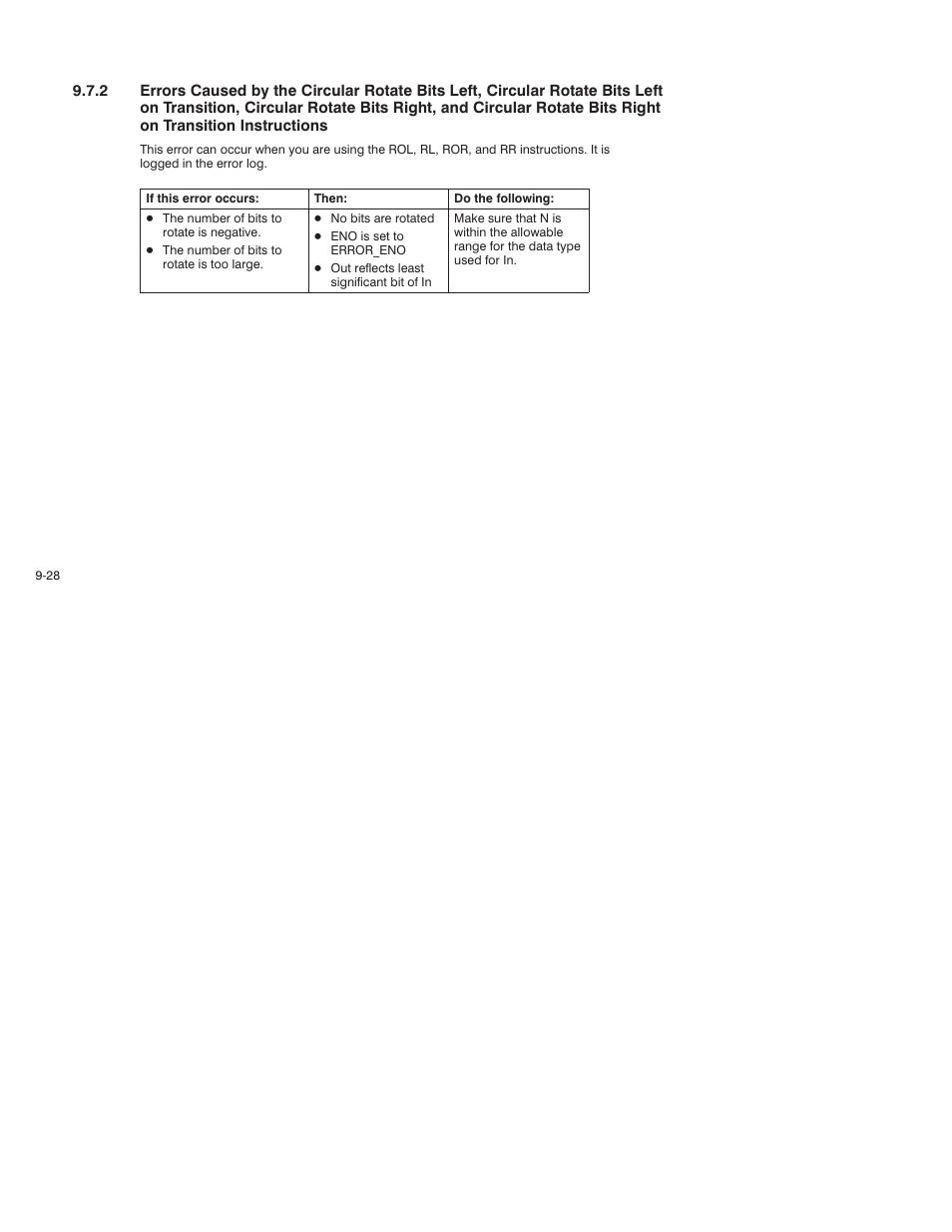 Rockwell Automation AutoMax Enhanced Ladder Language Reference Manual User Manual | Page 202 / 352