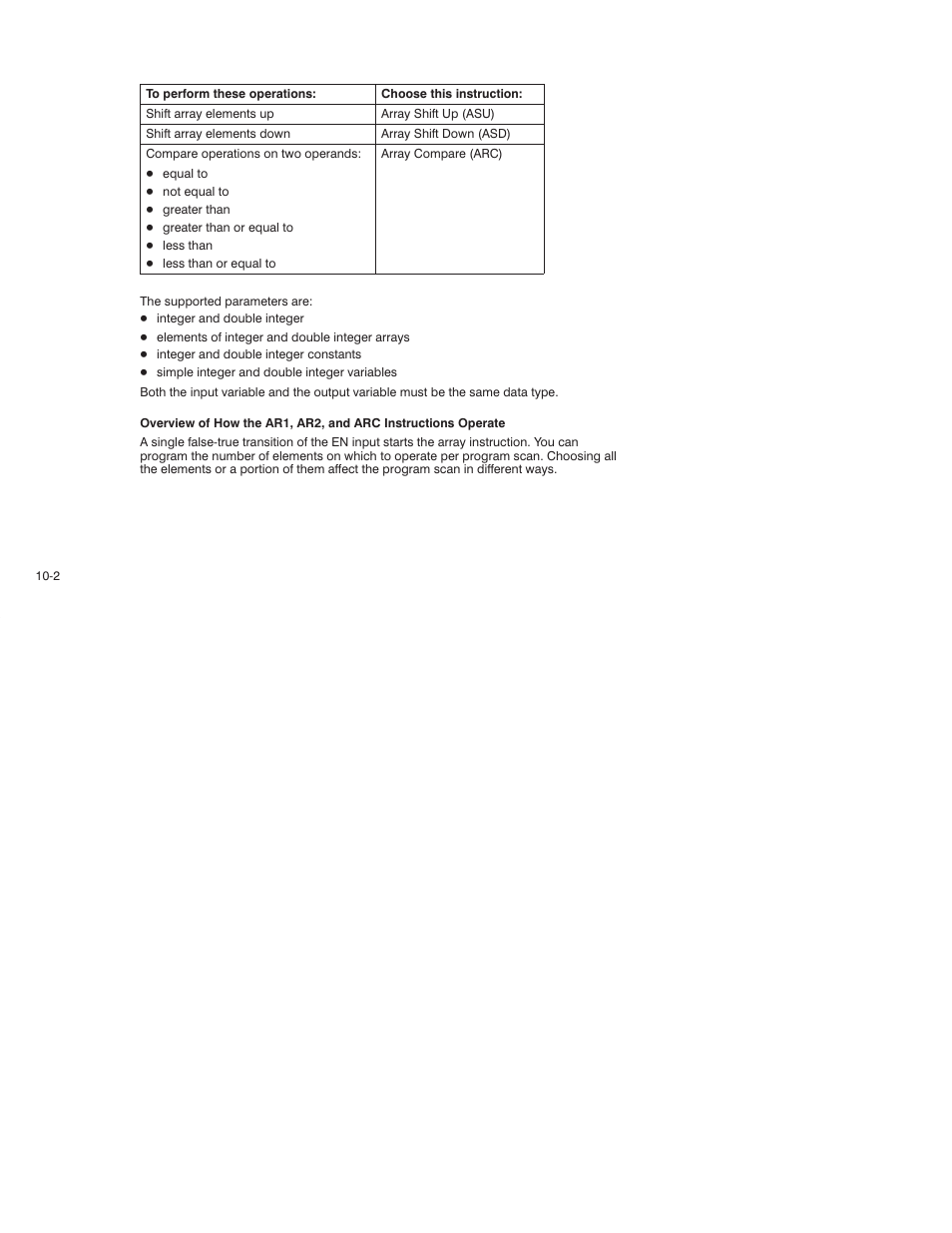 Rockwell Automation AutoMax Enhanced Ladder Language Reference Manual User Manual | Page 204 / 352