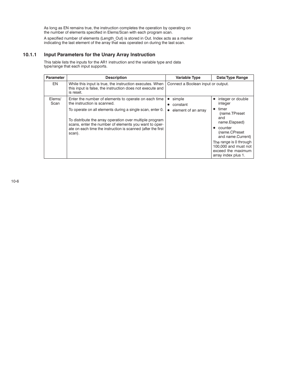 Rockwell Automation AutoMax Enhanced Ladder Language Reference Manual User Manual | Page 208 / 352