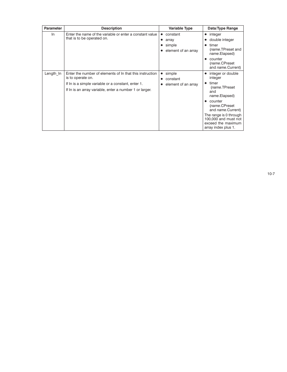 Rockwell Automation AutoMax Enhanced Ladder Language Reference Manual User Manual | Page 209 / 352