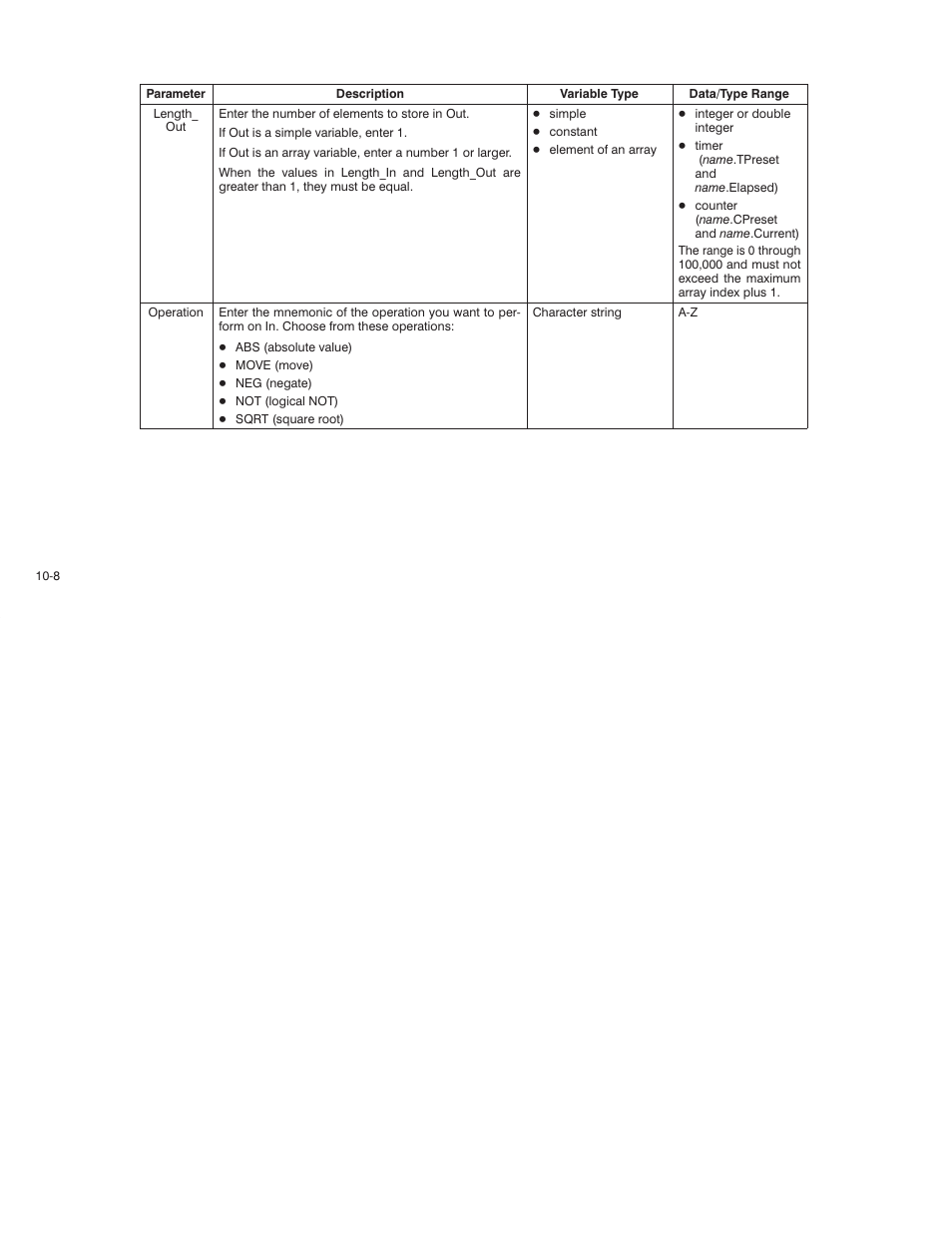 Rockwell Automation AutoMax Enhanced Ladder Language Reference Manual User Manual | Page 210 / 352