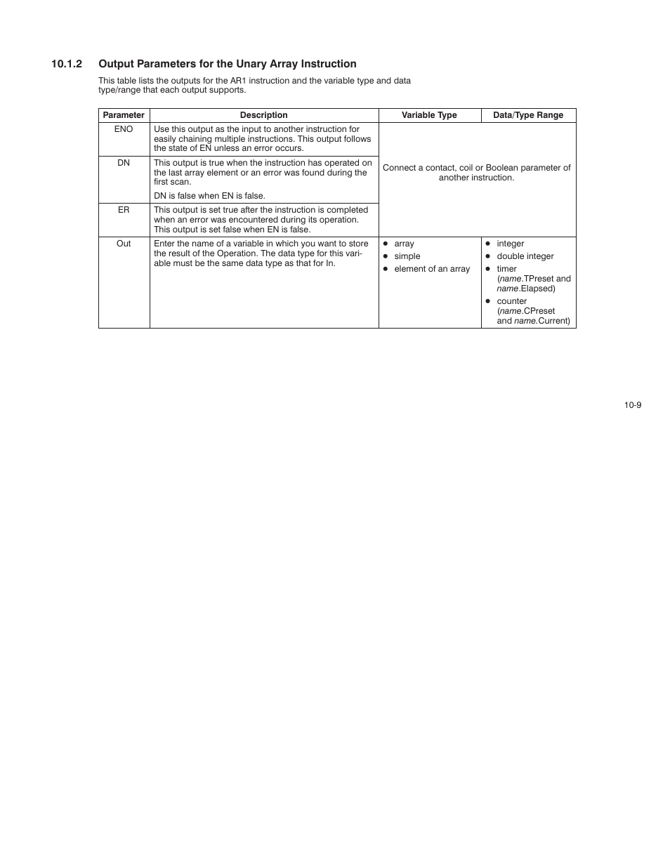 Rockwell Automation AutoMax Enhanced Ladder Language Reference Manual User Manual | Page 211 / 352