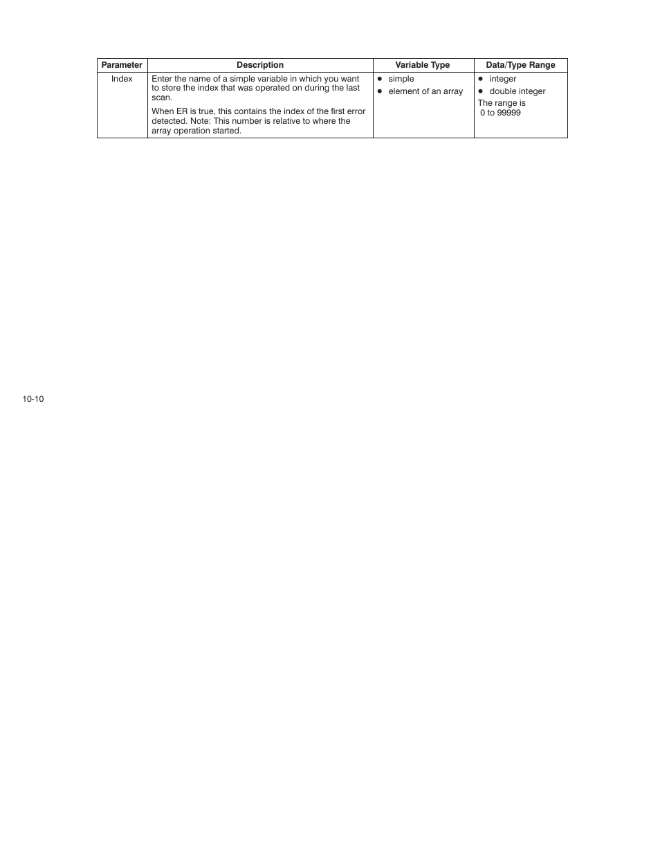 Rockwell Automation AutoMax Enhanced Ladder Language Reference Manual User Manual | Page 212 / 352