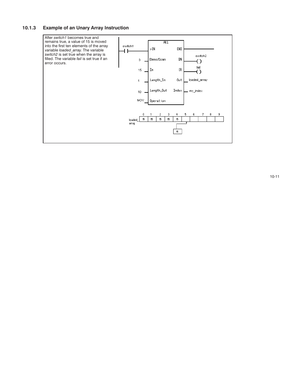 Rockwell Automation AutoMax Enhanced Ladder Language Reference Manual User Manual | Page 213 / 352