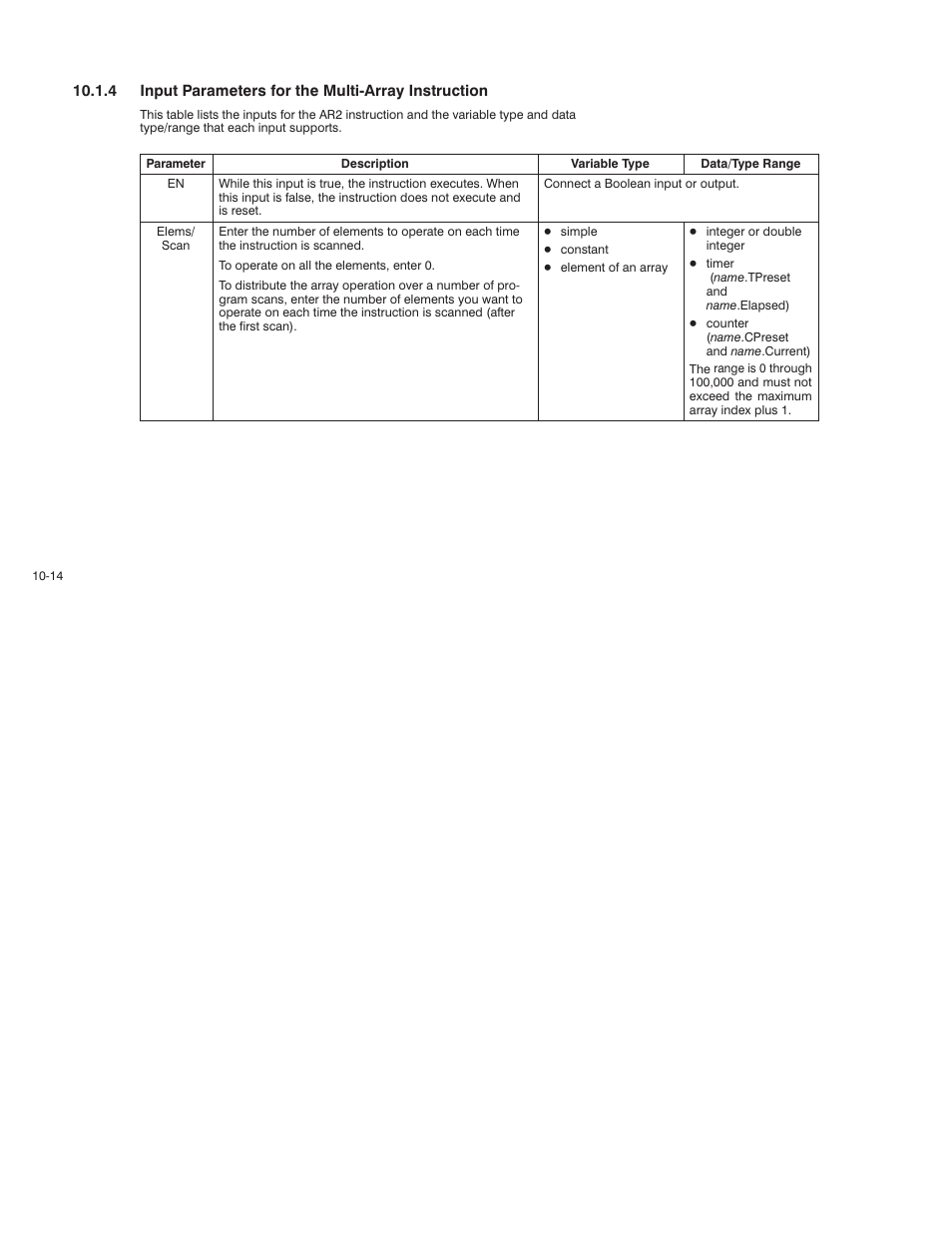 Rockwell Automation AutoMax Enhanced Ladder Language Reference Manual User Manual | Page 216 / 352