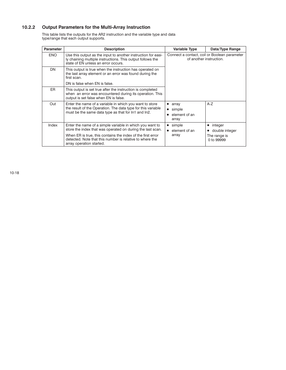 Rockwell Automation AutoMax Enhanced Ladder Language Reference Manual User Manual | Page 220 / 352