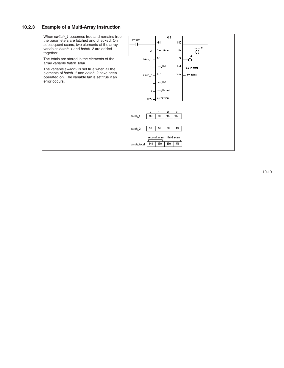 Rockwell Automation AutoMax Enhanced Ladder Language Reference Manual User Manual | Page 221 / 352