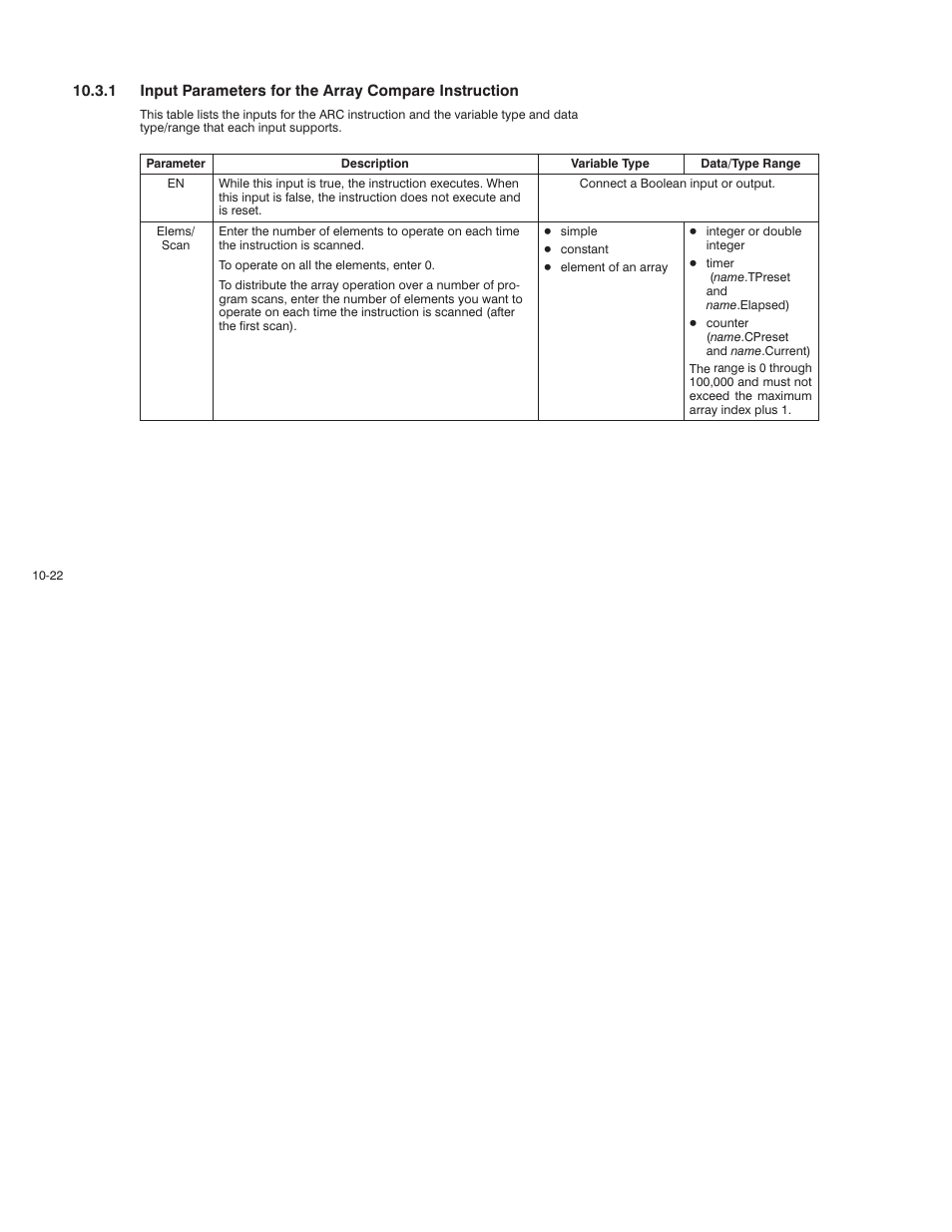 Rockwell Automation AutoMax Enhanced Ladder Language Reference Manual User Manual | Page 224 / 352