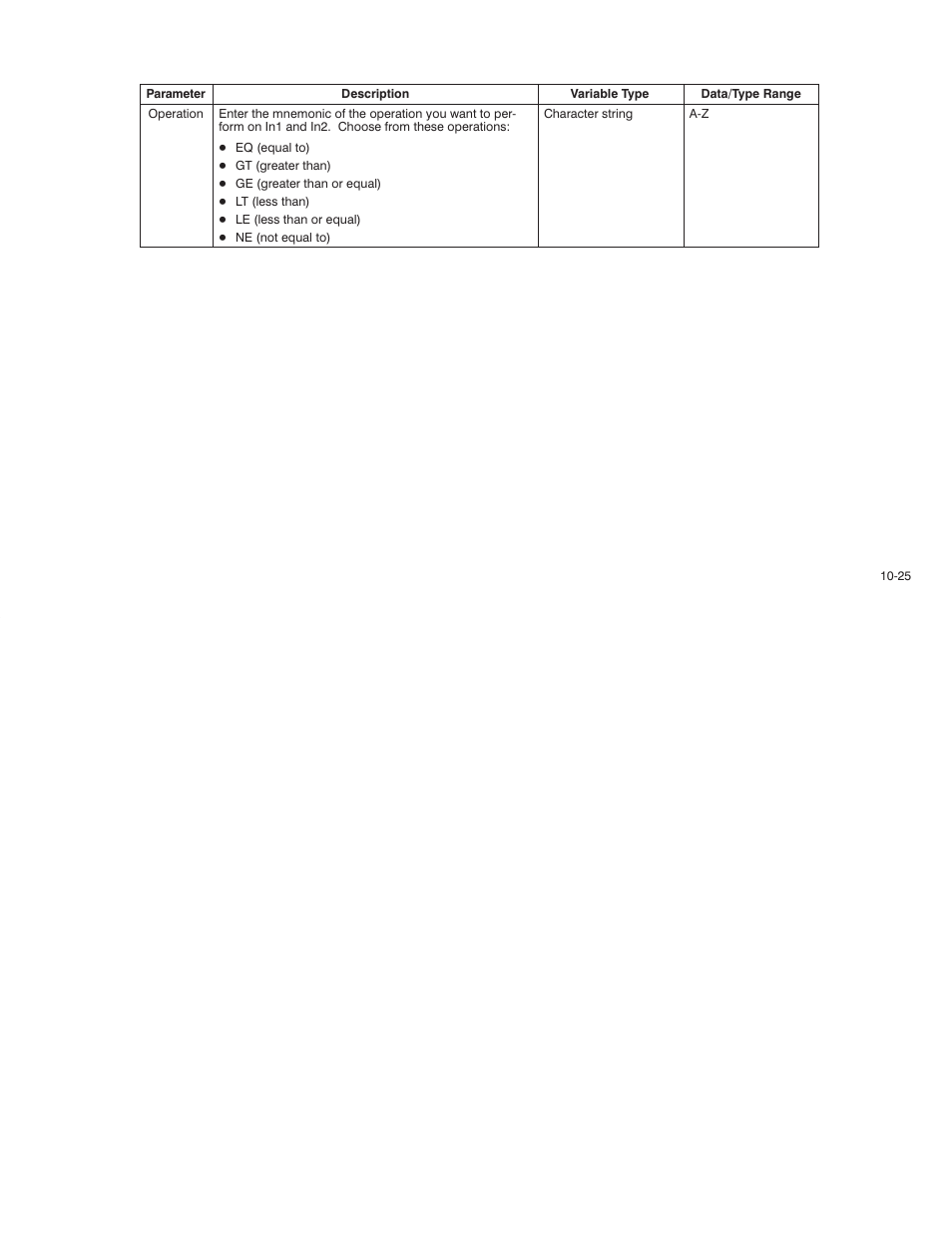 Rockwell Automation AutoMax Enhanced Ladder Language Reference Manual User Manual | Page 227 / 352