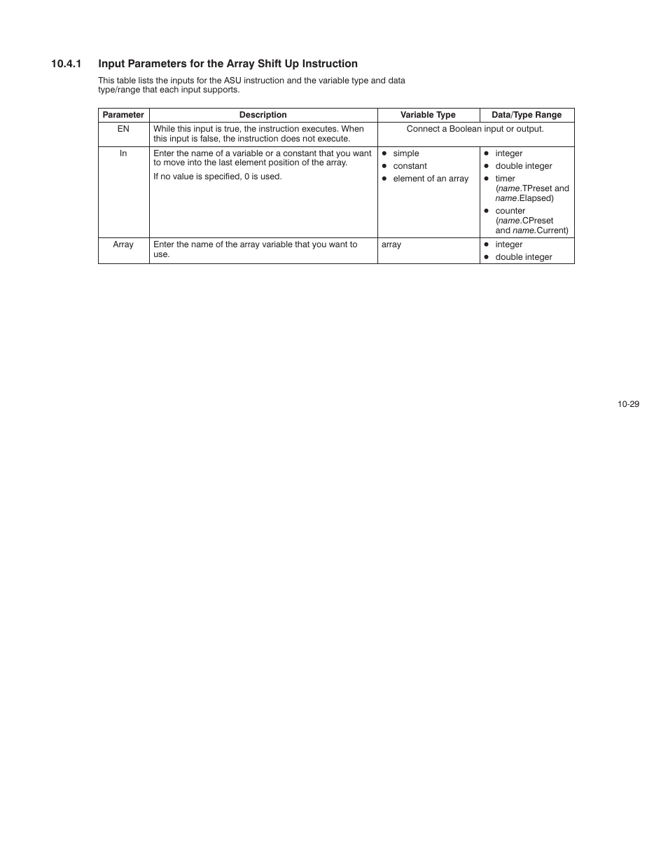 Rockwell Automation AutoMax Enhanced Ladder Language Reference Manual User Manual | Page 231 / 352