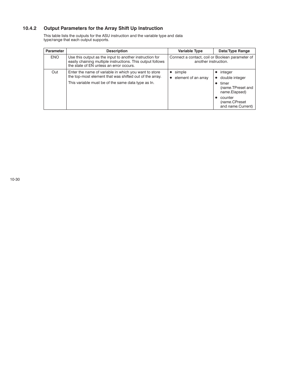 Rockwell Automation AutoMax Enhanced Ladder Language Reference Manual User Manual | Page 232 / 352