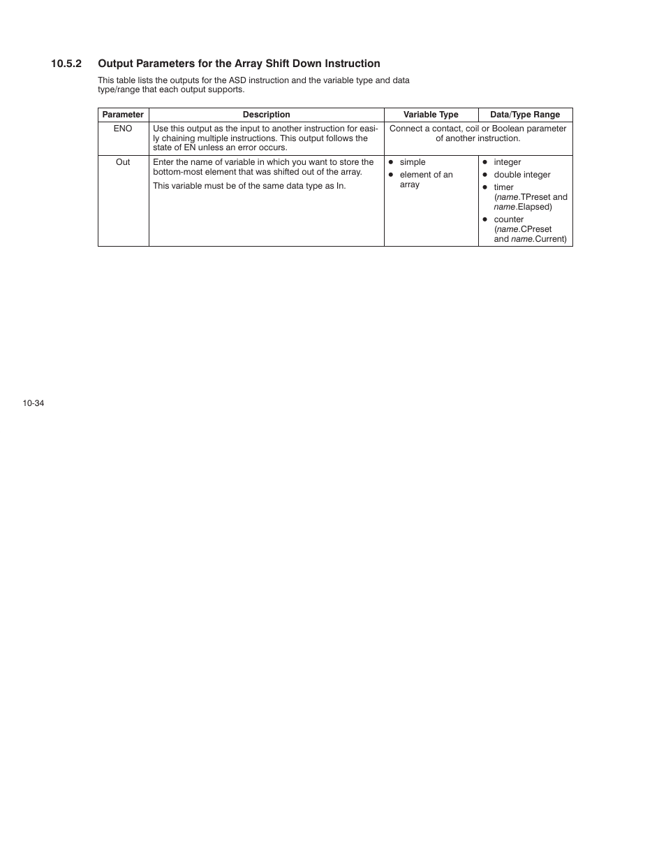 Rockwell Automation AutoMax Enhanced Ladder Language Reference Manual User Manual | Page 236 / 352