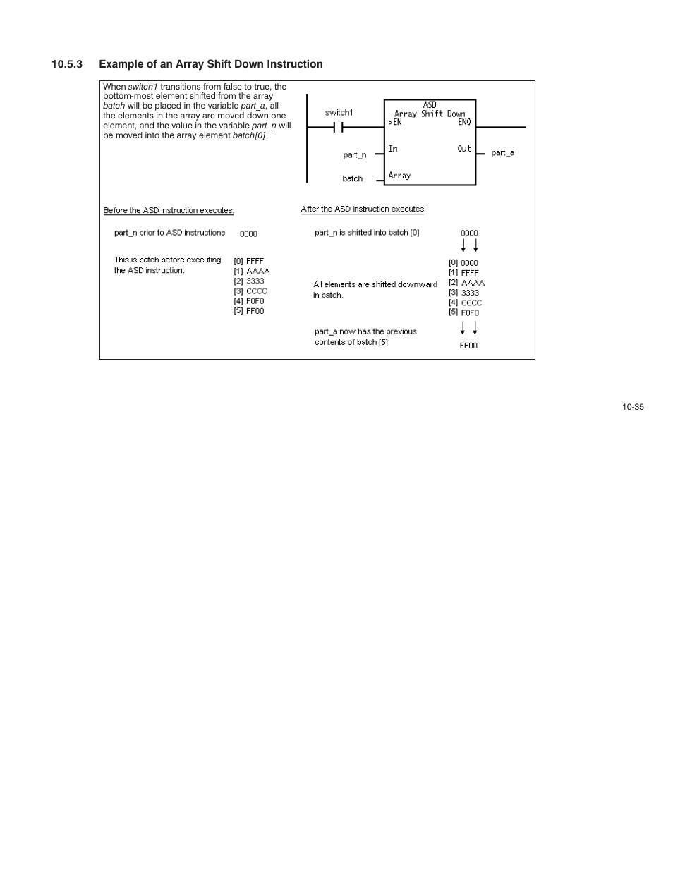 Rockwell Automation AutoMax Enhanced Ladder Language Reference Manual User Manual | Page 237 / 352