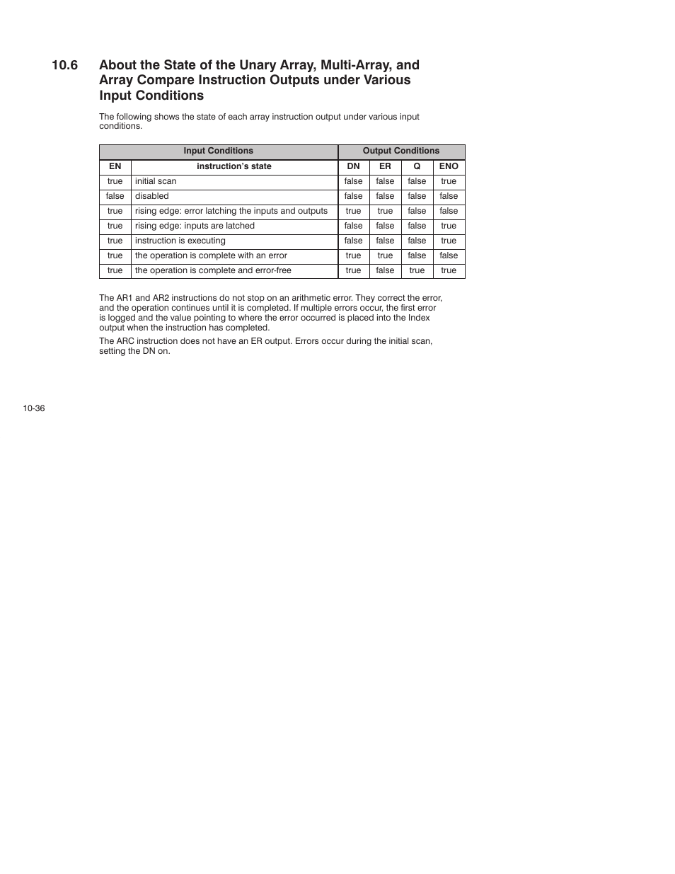 Rockwell Automation AutoMax Enhanced Ladder Language Reference Manual User Manual | Page 238 / 352