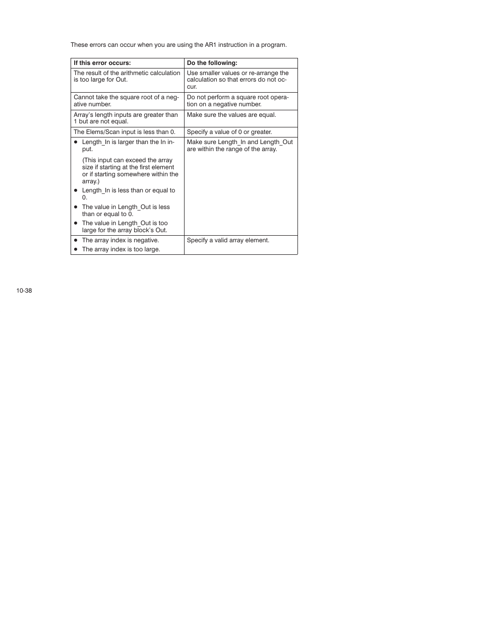 Rockwell Automation AutoMax Enhanced Ladder Language Reference Manual User Manual | Page 240 / 352