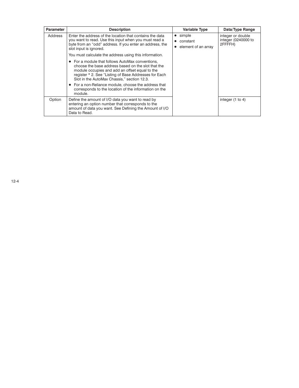 Rockwell Automation AutoMax Enhanced Ladder Language Reference Manual User Manual | Page 256 / 352