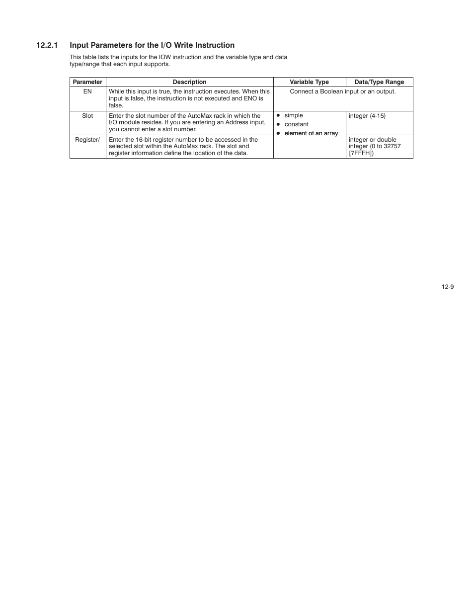 Rockwell Automation AutoMax Enhanced Ladder Language Reference Manual User Manual | Page 261 / 352