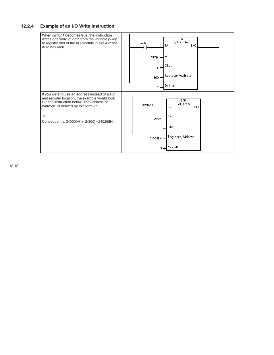 Rockwell Automation AutoMax Enhanced Ladder Language Reference Manual User Manual | Page 264 / 352