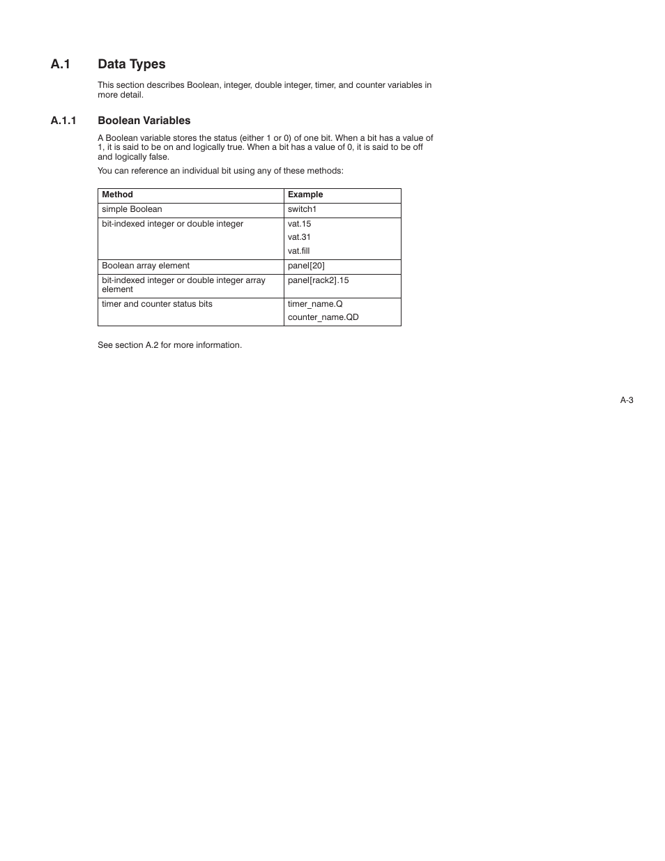 A.1 data types | Rockwell Automation AutoMax Enhanced Ladder Language Reference Manual User Manual | Page 275 / 352