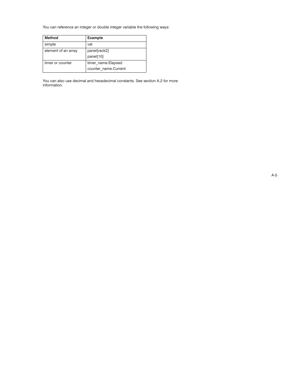 Rockwell Automation AutoMax Enhanced Ladder Language Reference Manual User Manual | Page 277 / 352