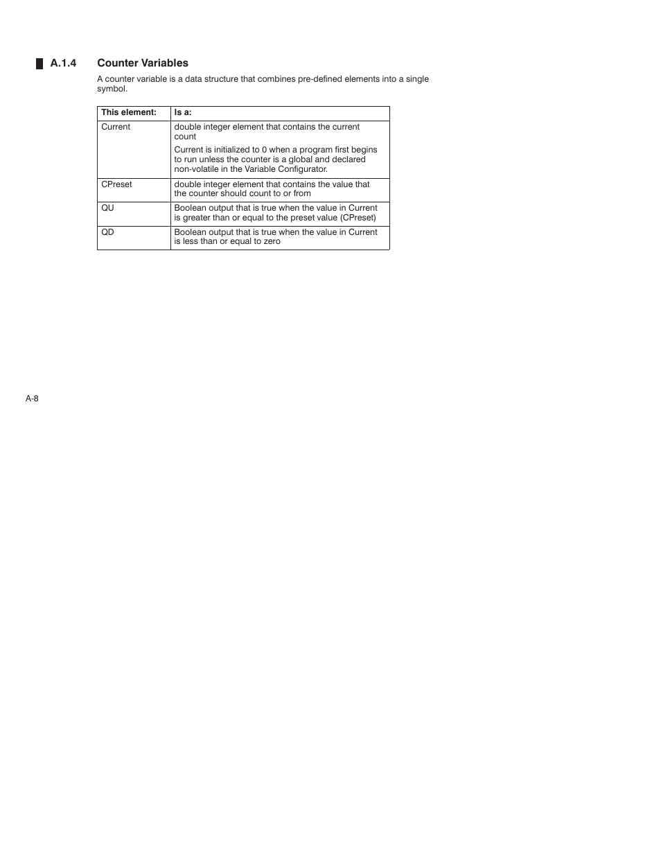 Rockwell Automation AutoMax Enhanced Ladder Language Reference Manual User Manual | Page 280 / 352