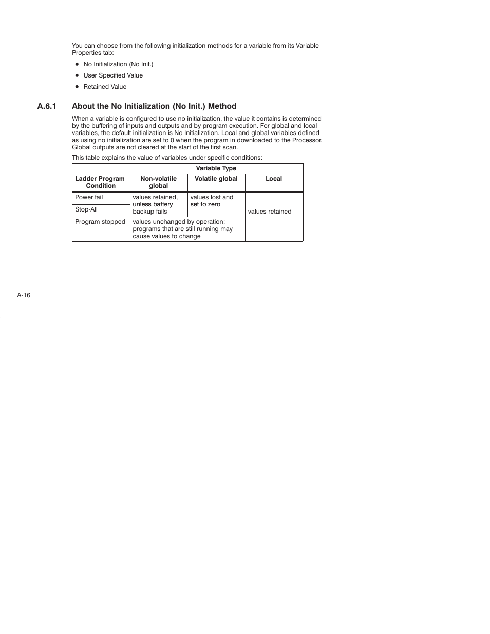 Rockwell Automation AutoMax Enhanced Ladder Language Reference Manual User Manual | Page 288 / 352