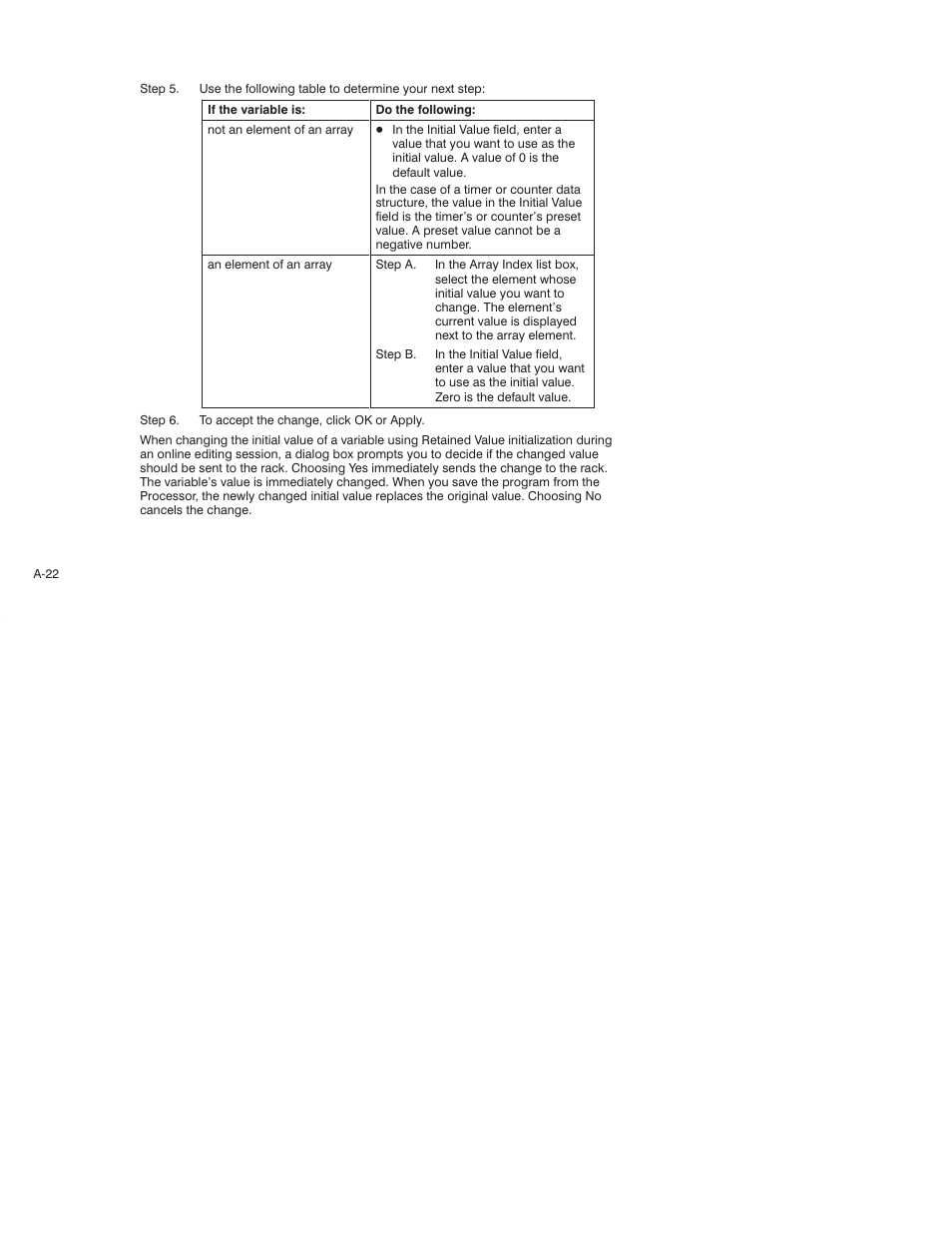 Rockwell Automation AutoMax Enhanced Ladder Language Reference Manual User Manual | Page 294 / 352