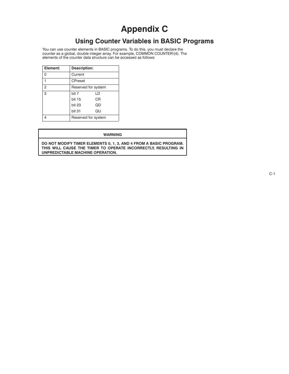 C - using counter variables in basic programs, Appendix c, Using counter variables in basic programs | Rockwell Automation AutoMax Enhanced Ladder Language Reference Manual User Manual | Page 299 / 352