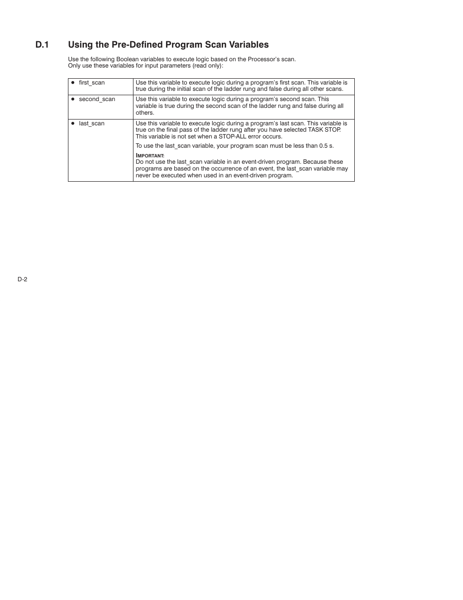 D.1 using the pre-defined program scan variables, D.1 using the prećdefined program scan variables | Rockwell Automation AutoMax Enhanced Ladder Language Reference Manual User Manual | Page 304 / 352