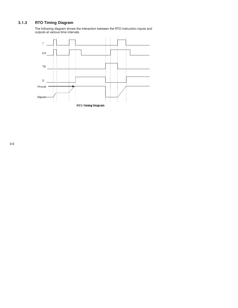 Rockwell Automation AutoMax Enhanced Ladder Language Reference Manual User Manual | Page 46 / 352