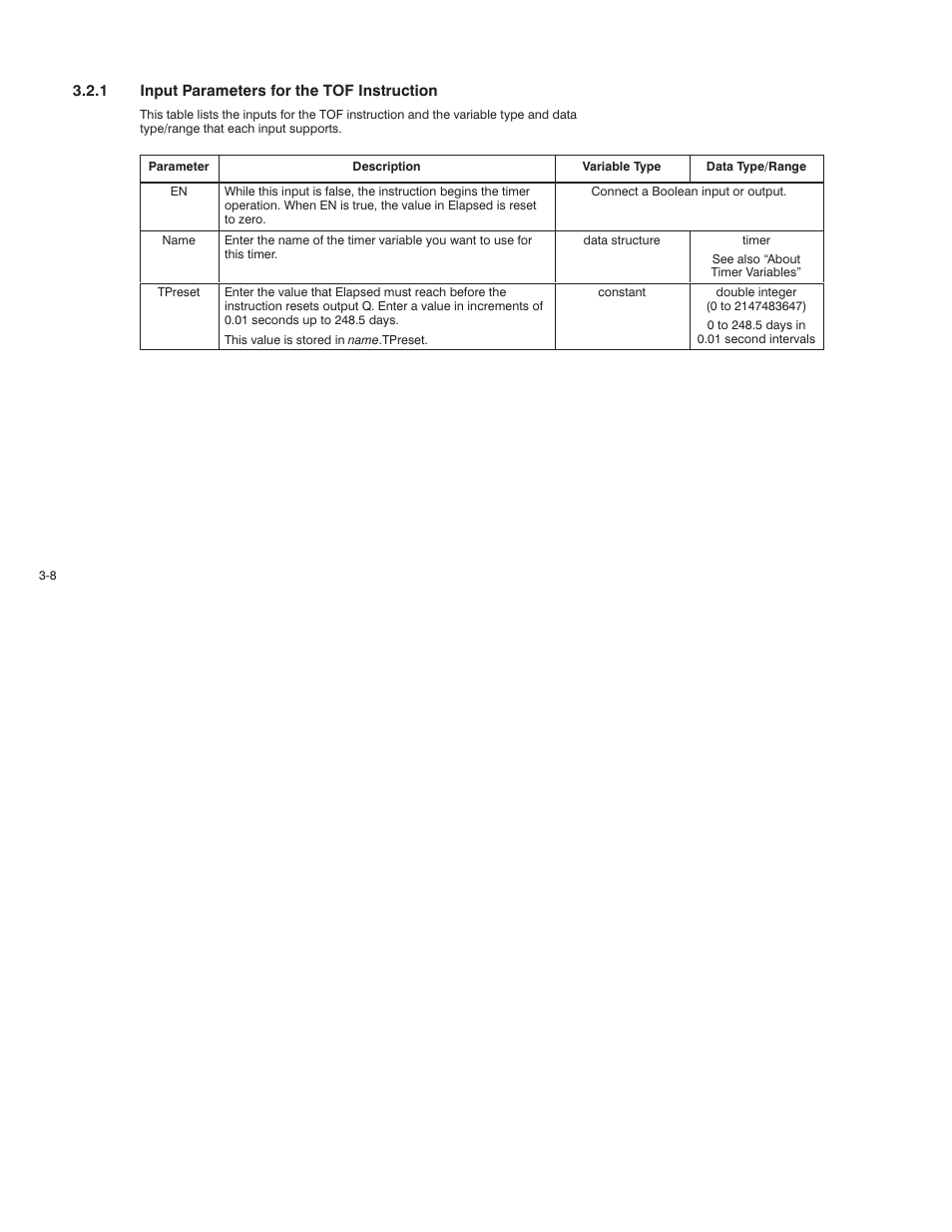 Rockwell Automation AutoMax Enhanced Ladder Language Reference Manual User Manual | Page 48 / 352