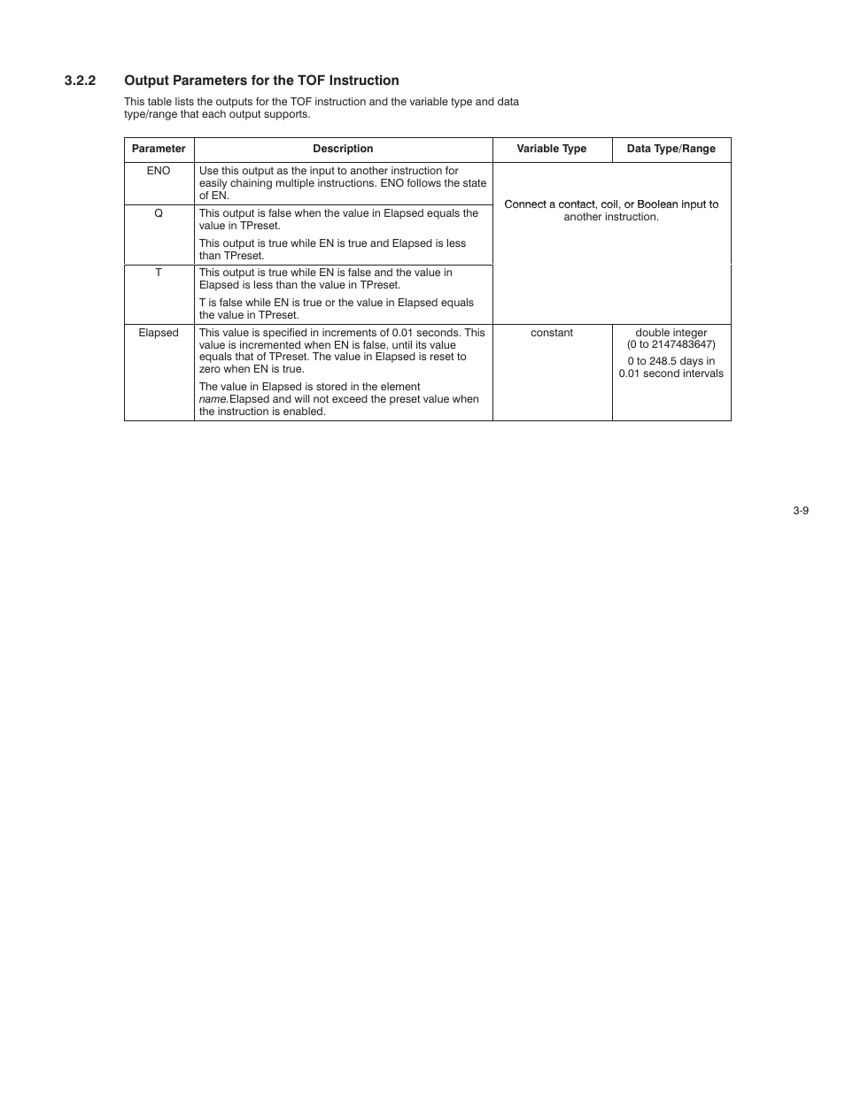 Rockwell Automation AutoMax Enhanced Ladder Language Reference Manual User Manual | Page 49 / 352