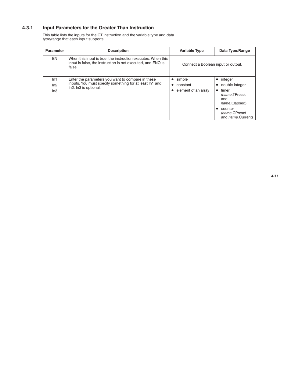 Rockwell Automation AutoMax Enhanced Ladder Language Reference Manual User Manual | Page 71 / 352