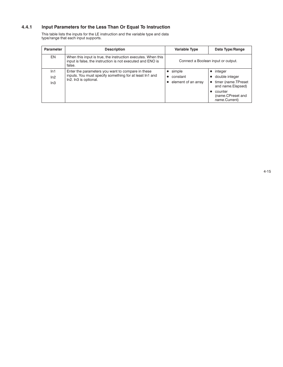 Rockwell Automation AutoMax Enhanced Ladder Language Reference Manual User Manual | Page 75 / 352