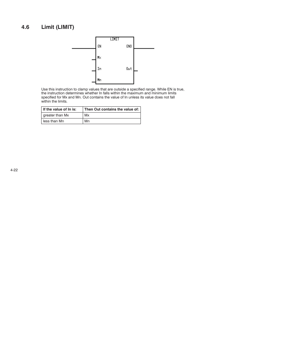 6 limit (limit) | Rockwell Automation AutoMax Enhanced Ladder Language Reference Manual User Manual | Page 82 / 352