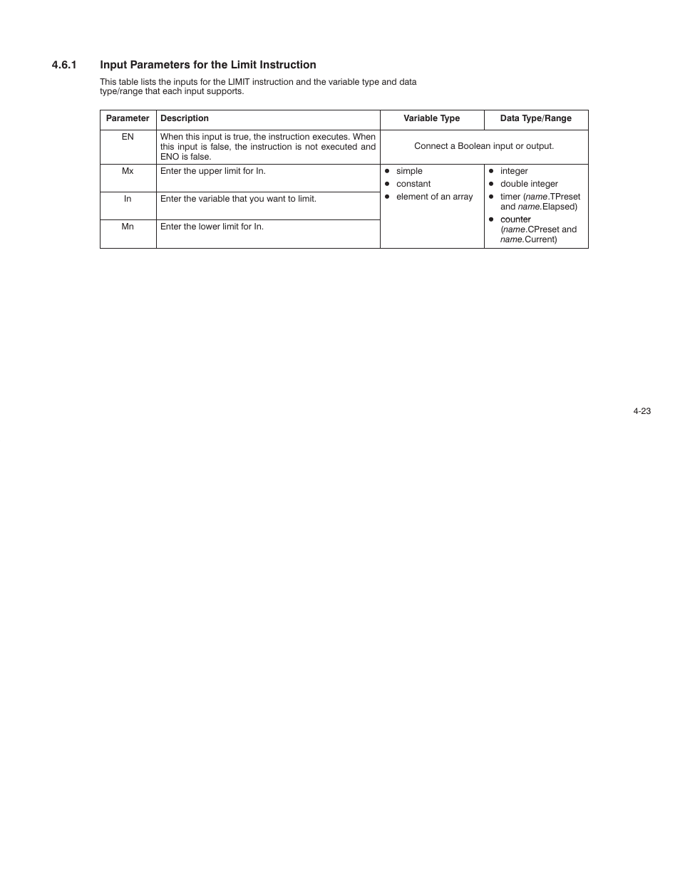 Rockwell Automation AutoMax Enhanced Ladder Language Reference Manual User Manual | Page 83 / 352