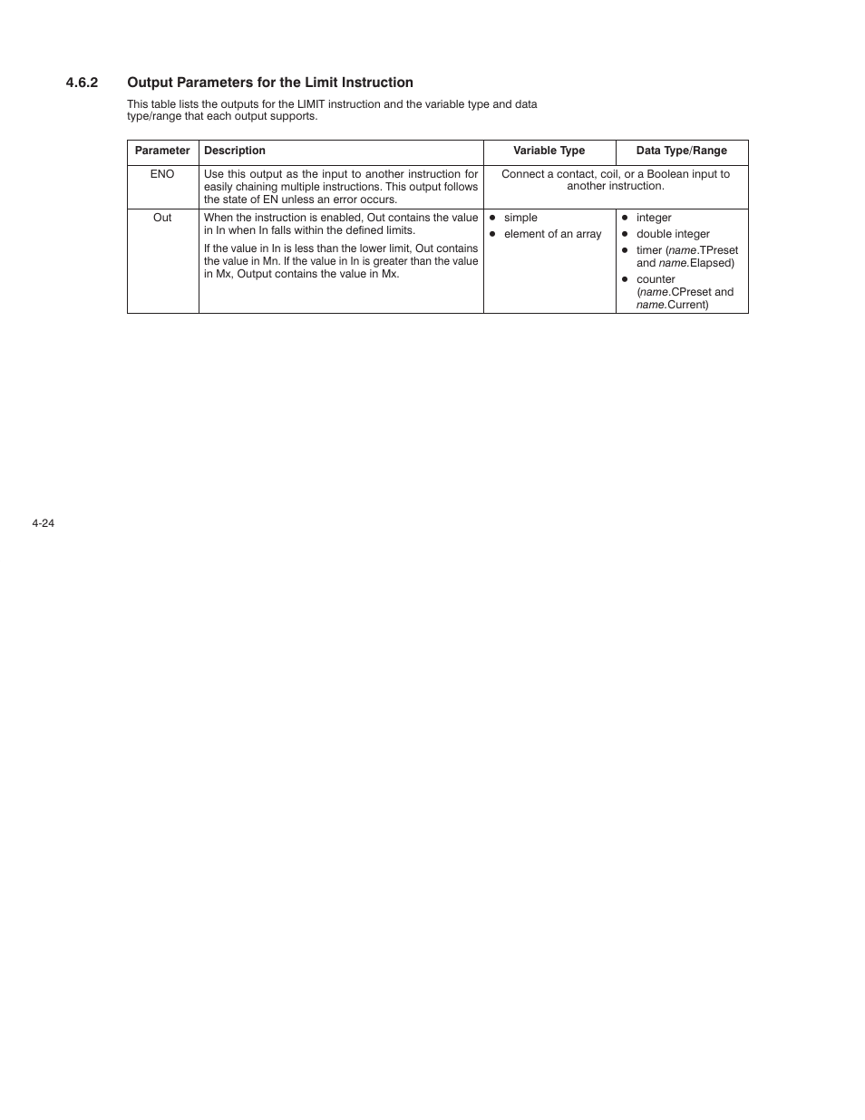 Rockwell Automation AutoMax Enhanced Ladder Language Reference Manual User Manual | Page 84 / 352
