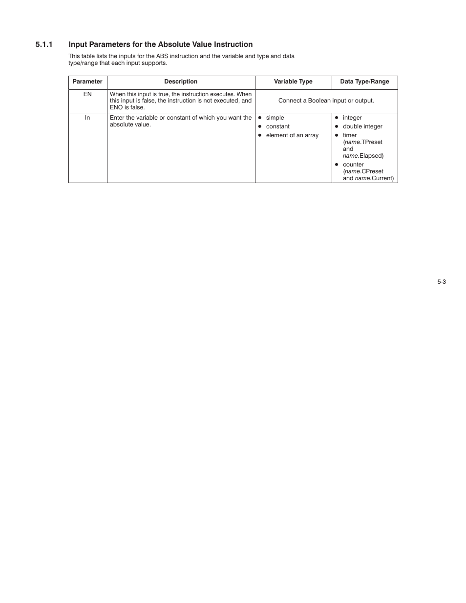 Rockwell Automation AutoMax Enhanced Ladder Language Reference Manual User Manual | Page 97 / 352