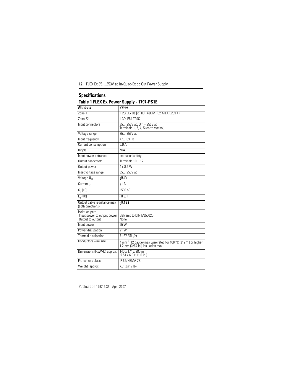 Specifications, Attribute | Rockwell Automation 1797-PS1E FLEX Ex 85-253V AC In/Quad-Ex DC Out Power Supply User Manual | Page 12 / 16